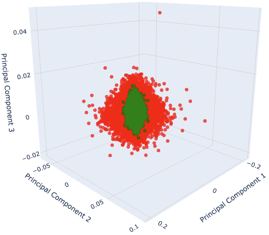 GRIT parameter update geometry compared with LoRA